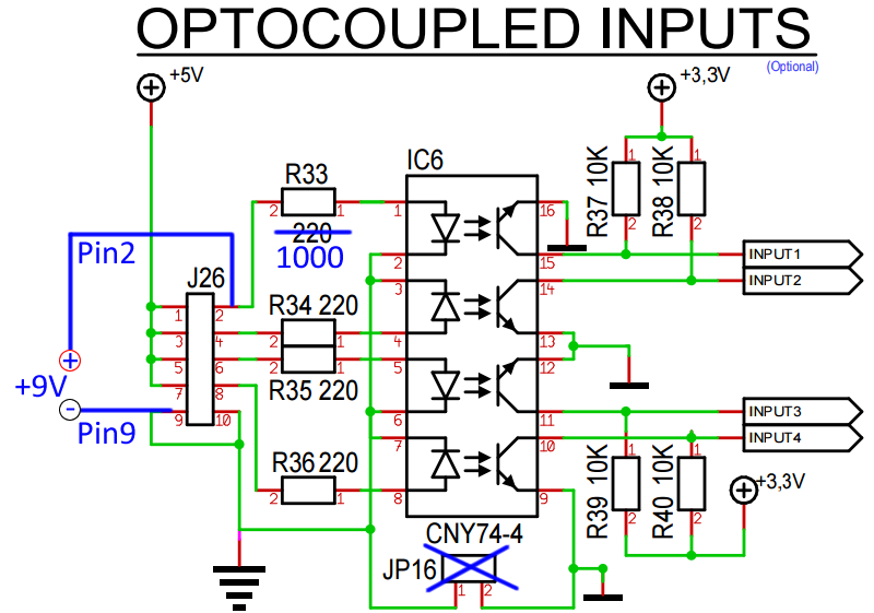 schema_presence_secteur.png schema_presence_secteur.png