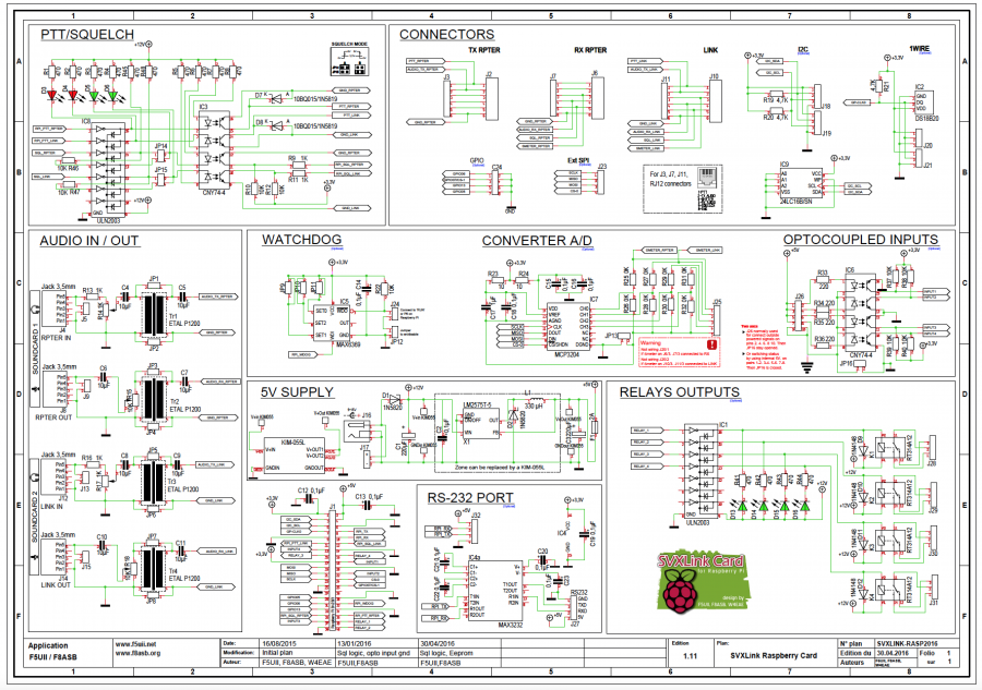 svxlink-rasp2015_edition_1.11.png svxlink-rasp2015_edition_1.11.png