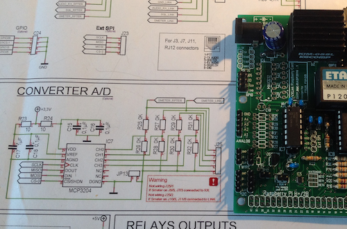 Convertisseur analogique sur la carte d'interface Svxlink SvxCard