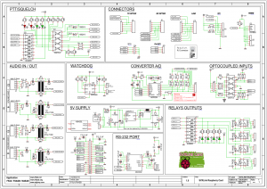 Carte SVXLink Card Edition 2015 Edition 1.0