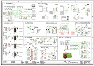 Carte SVXLink Card Edition 2016 Edition 1.1