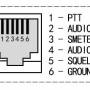 rj12-svxcard.jpg
